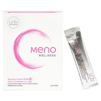 Meno welness (intimní péče)