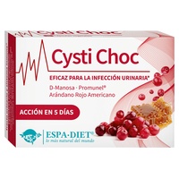 Cysti choc urinvägar