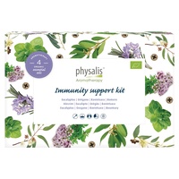 PH Immunity Support kit