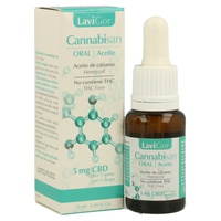 Cannabis Oral Oil