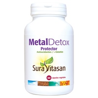 Metal Detox Protetor