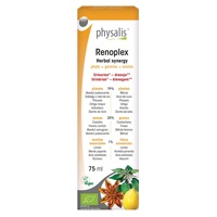 Renoplex