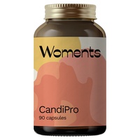 CandiPro