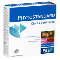 Phytostandard Cypress och Echinacea