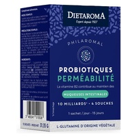 Philaromal propustnost
