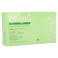 Infoligus G