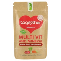 Multivitaminer och mineraler