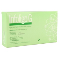 Infoligo G