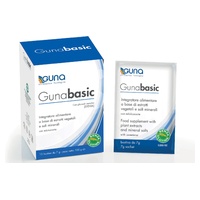 Guna-basic