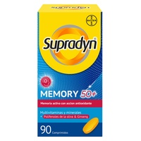 Supradyn® memory 50+ (multivitamíny a minerály)