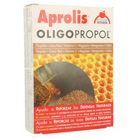 Aprolis Oligopropol