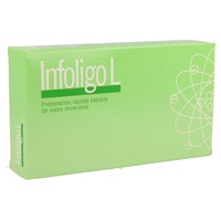 Infoligus L