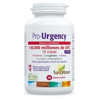 Pro-urgency