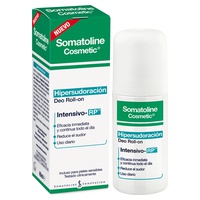 Deodorant Svettning