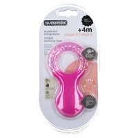 Rágókarika 2 +4 hó