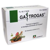 gastrogas