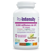 Pro-intenzita