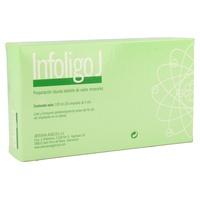 Infoligus J