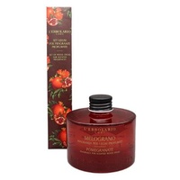 pomegranate fragrance