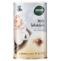 Bois. Chocolat Chaud