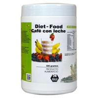 Diet mat kaffe med mjölk