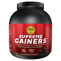 Supreme Gainers