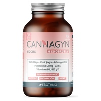 Cannagyn menopauza noc