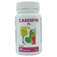 Candifin ph