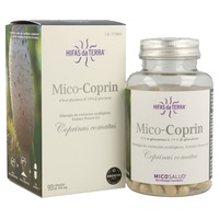 Mike Coprin
