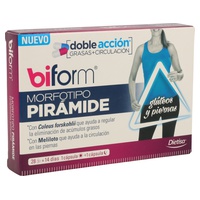 Morfotipo Pirâmide (glúteos e pernas)