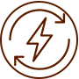 Energía